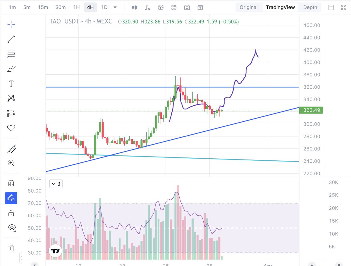 Alex Strz tweet media