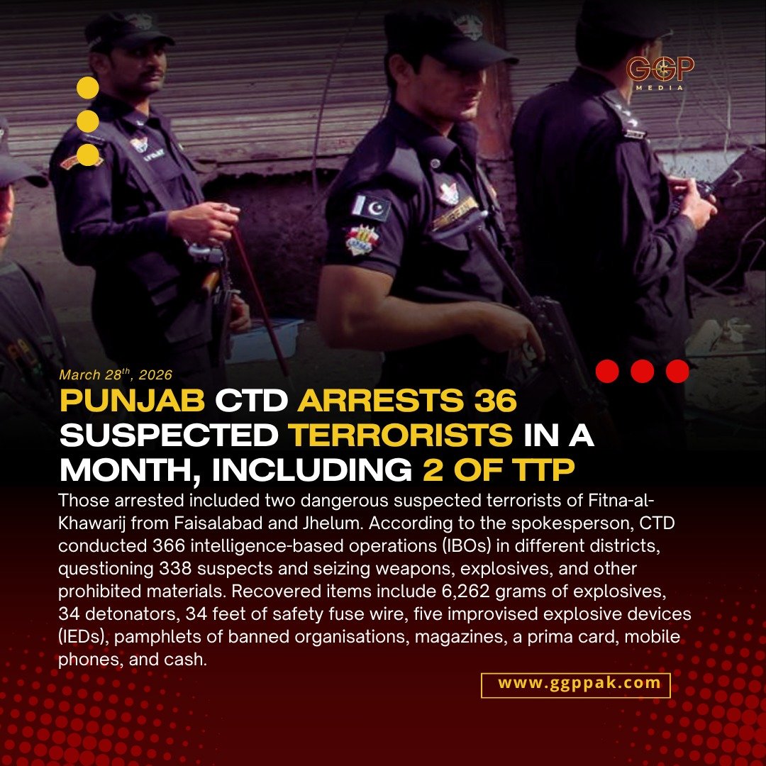 GGP Media tweet media