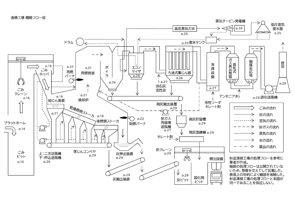 たけよ tweet media