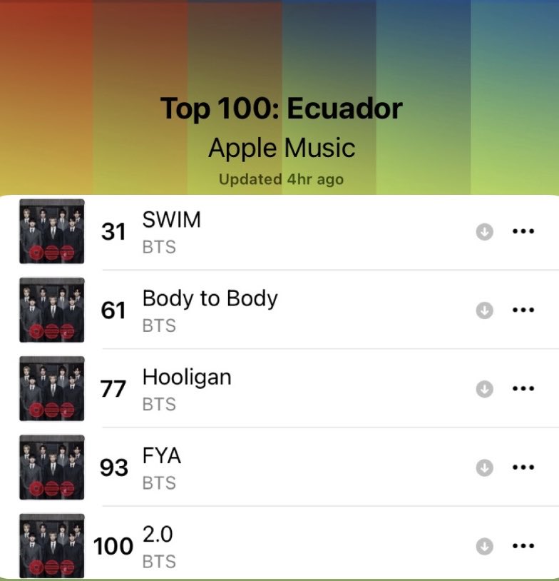 BTS MagicShopEc⁷ tweet media