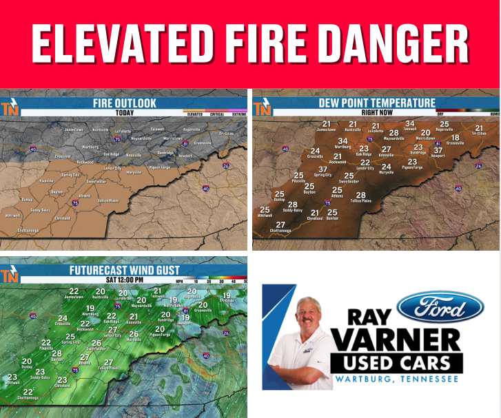 Mike Witcher tweet media