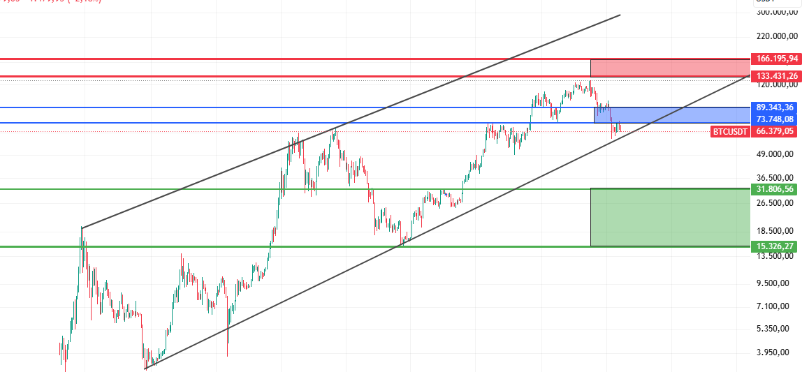 𝕯𝖔𝖔𝖉𝖑𝖊 🐢🦅 tweet media