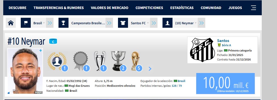 HotWheels tweet media