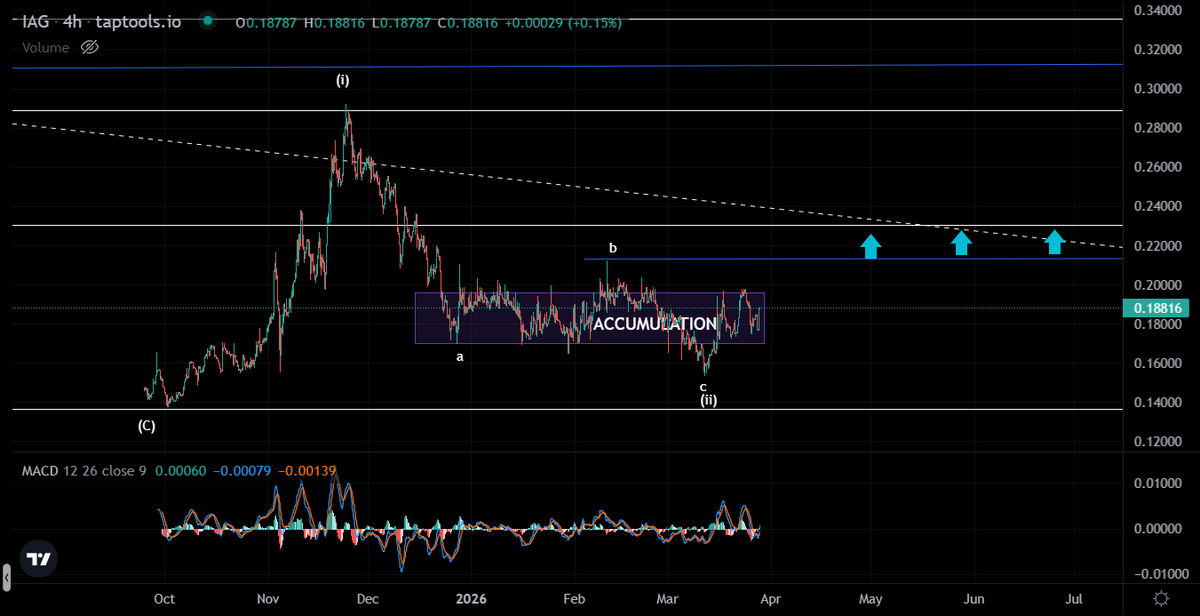 Mr Brownstone tweet media