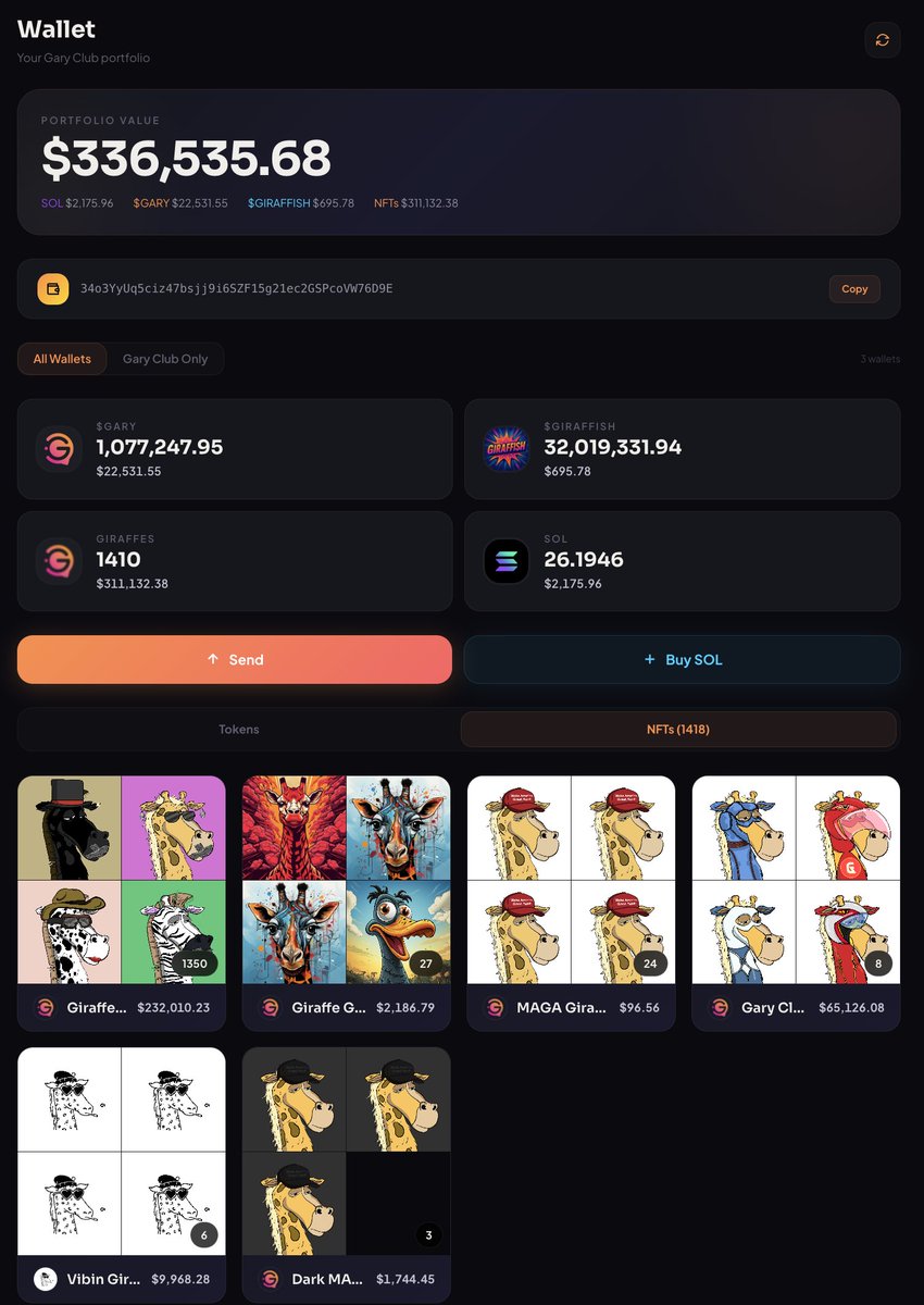 Gary Club tweet media