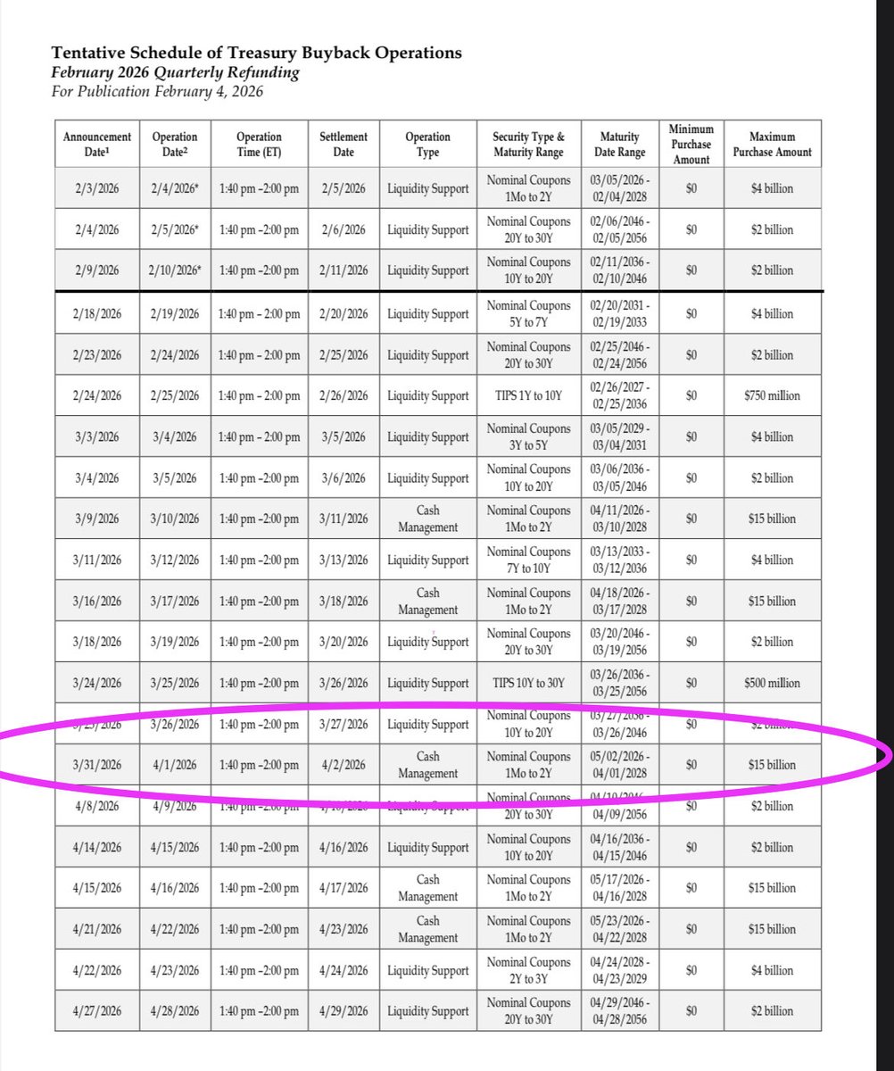 🇺🇸パウ兄@マーケット秘話と生相場考察 tweet media