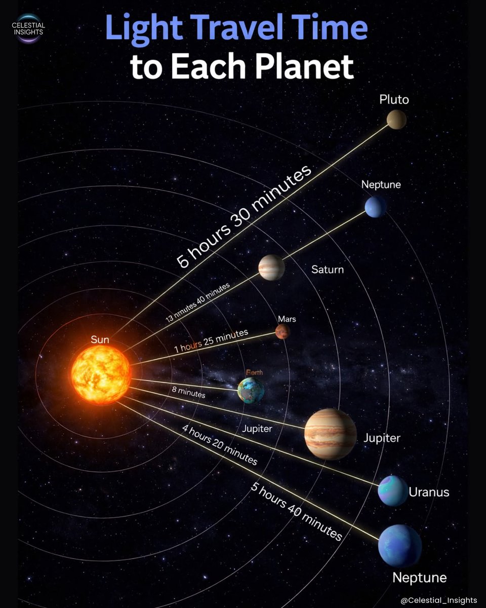 knowledge hub tweet media