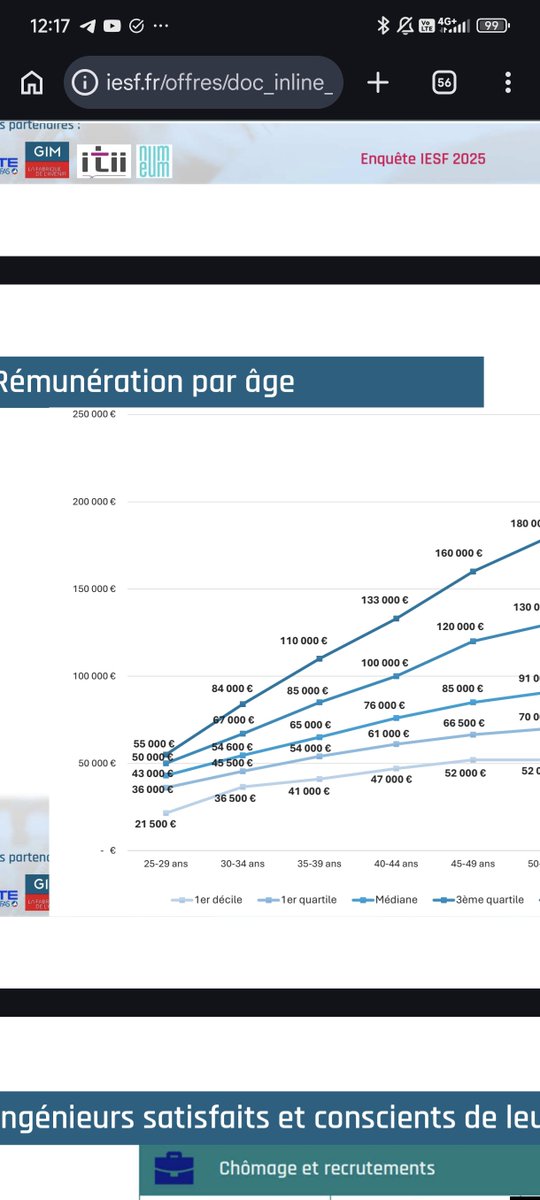 Muslim & Muslima o'Clock tweet media