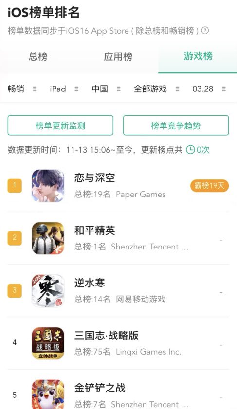 𝑵𝒂𝒏𝒂 𐦍༘⋆ tweet media