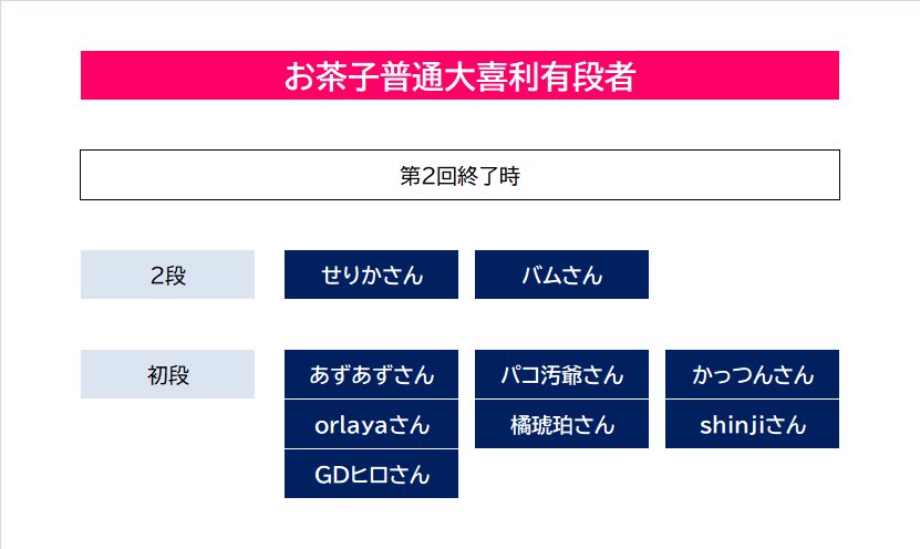 お茶子🍡🍵 tweet media