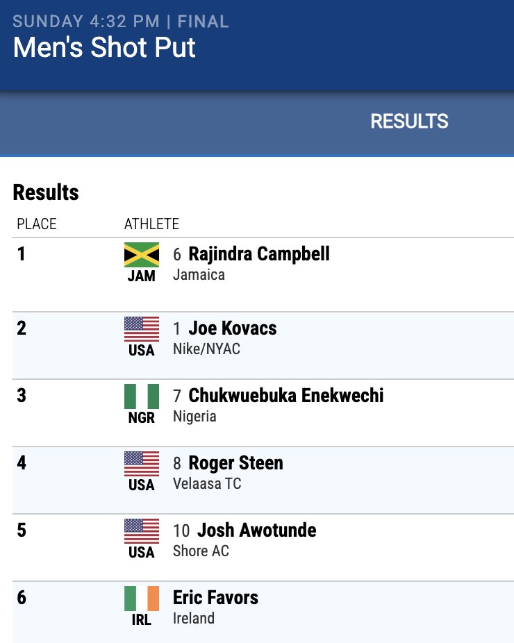 Beau Throws tweet media