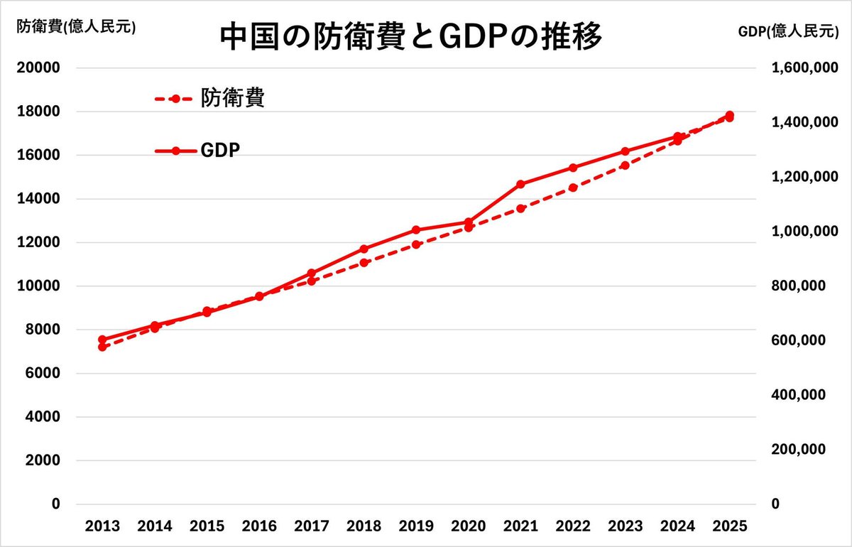 中華人民共和国駐大阪総領事館 tweet media
