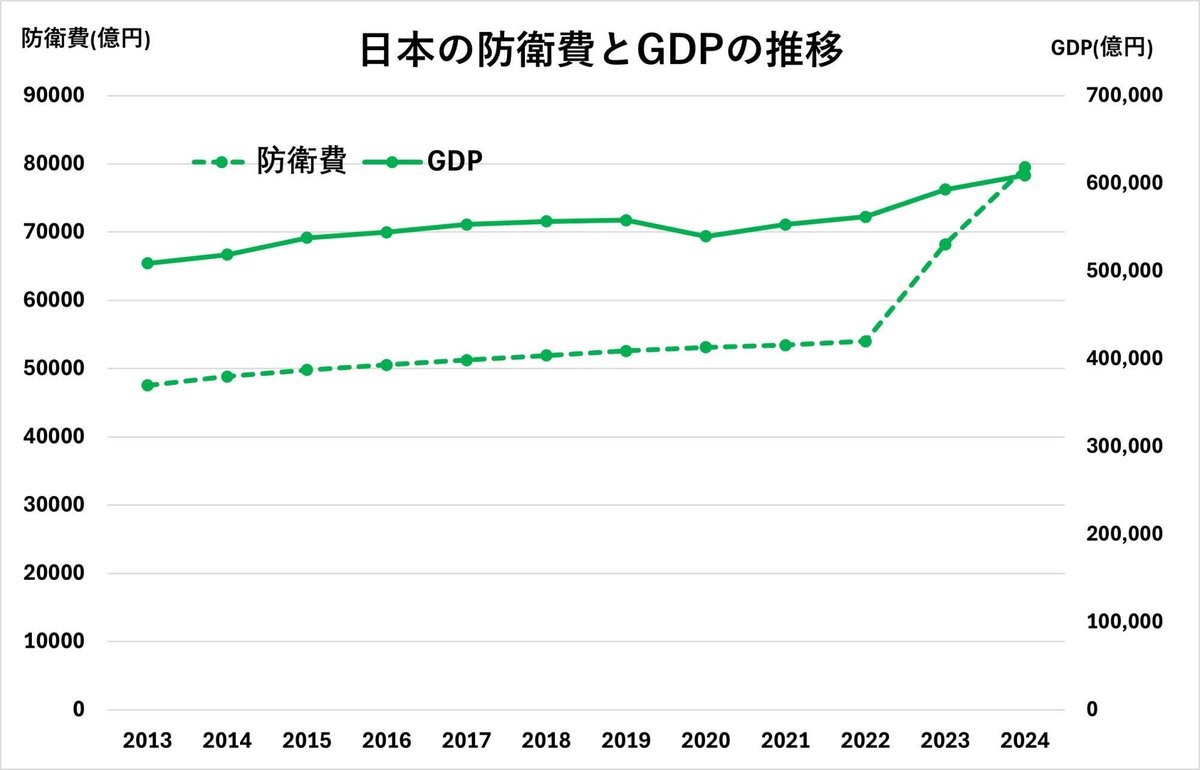 中華人民共和国駐大阪総領事館 tweet media