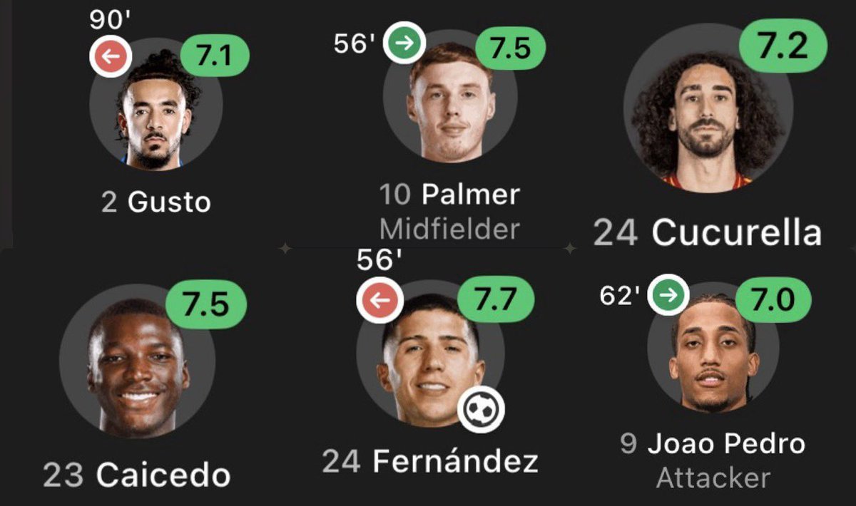 ⁷⁷Farook💙 tweet media