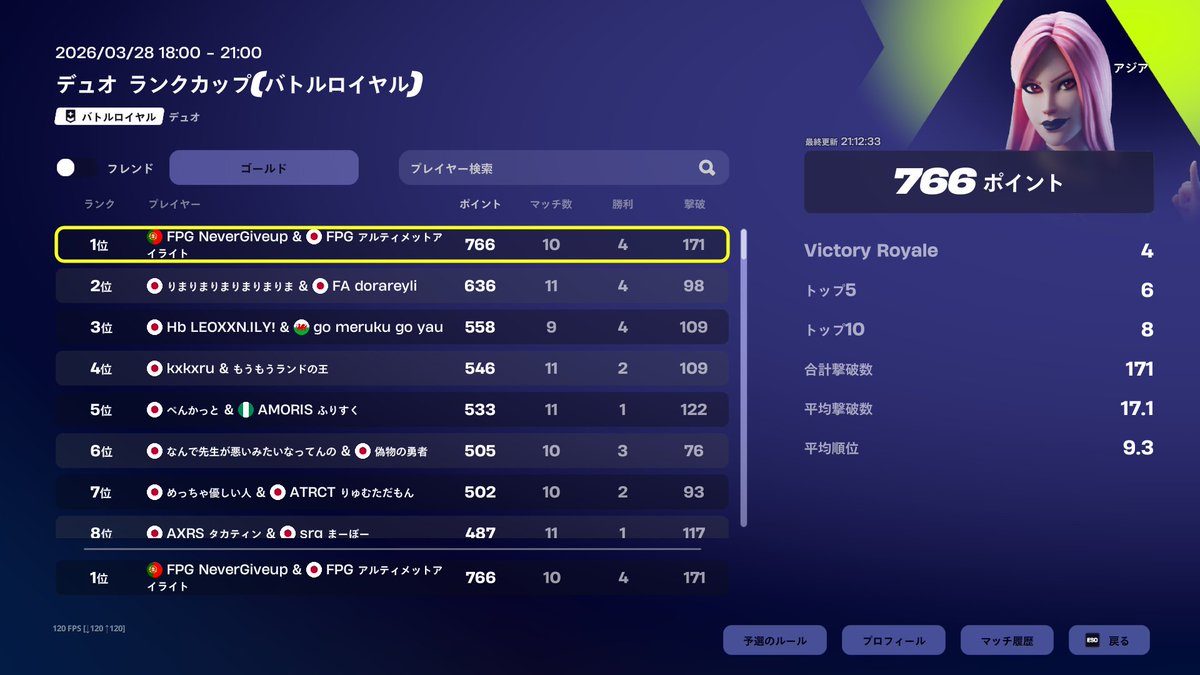 FPG あいらいと⭐️ tweet media