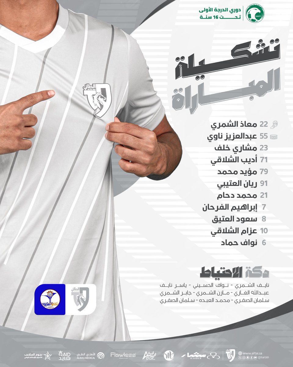 tai1381AC's tweet photo. 📋 | قائمـة الفريق الرسمية للمباراة تصـل 🤩
بالتوفيـق لنجومنـا 🩶

#الطائي_الترجي | #طائي_16 https://t.co/aEbHs0wW3P