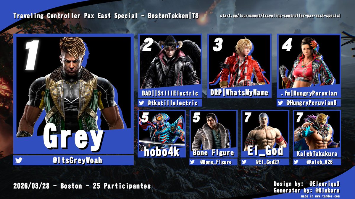 BostonTekken tweet media