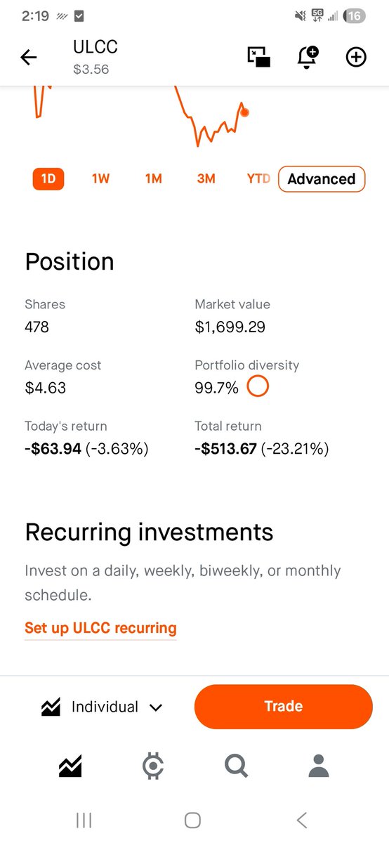 Frontier Takeover tweet media