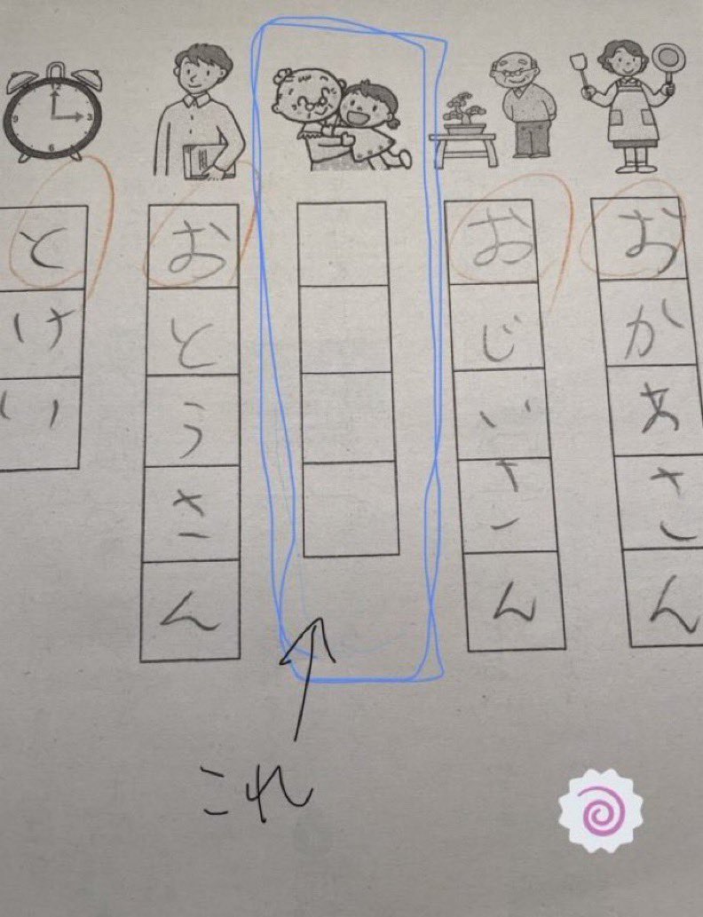 ターニャ tweet media