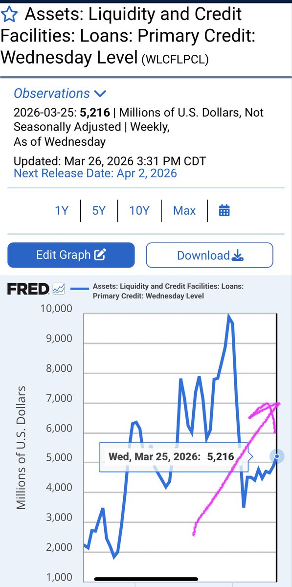 🇺🇸パウ兄@マーケット秘話と生相場考察 tweet media