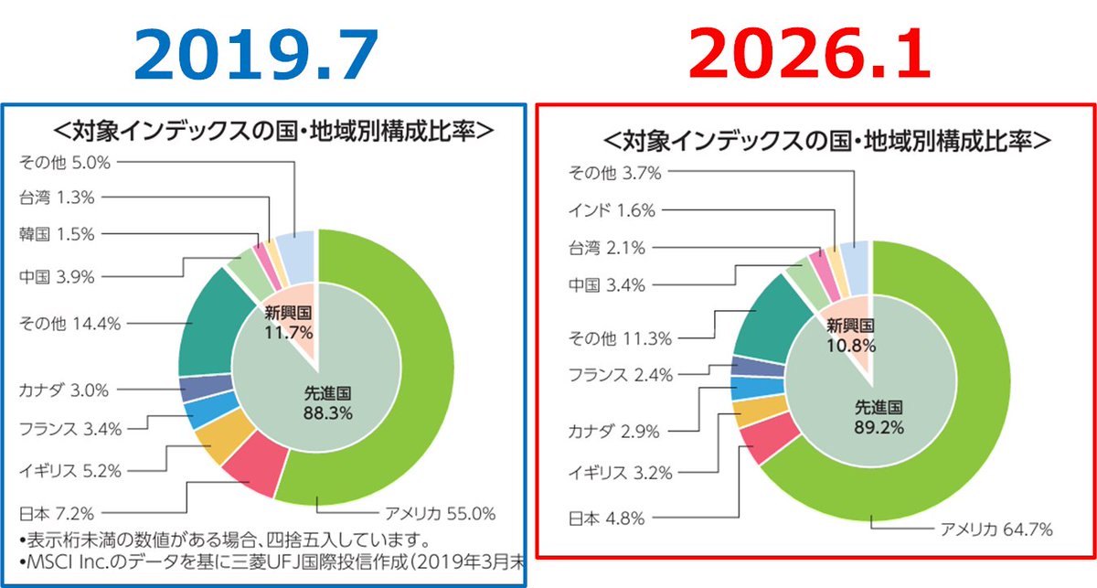 ひろまる tweet media