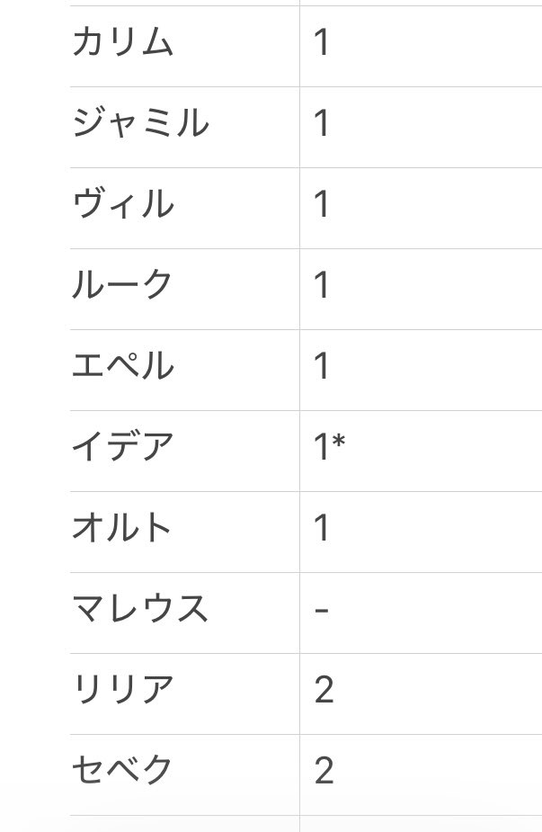 おかき tweet media
