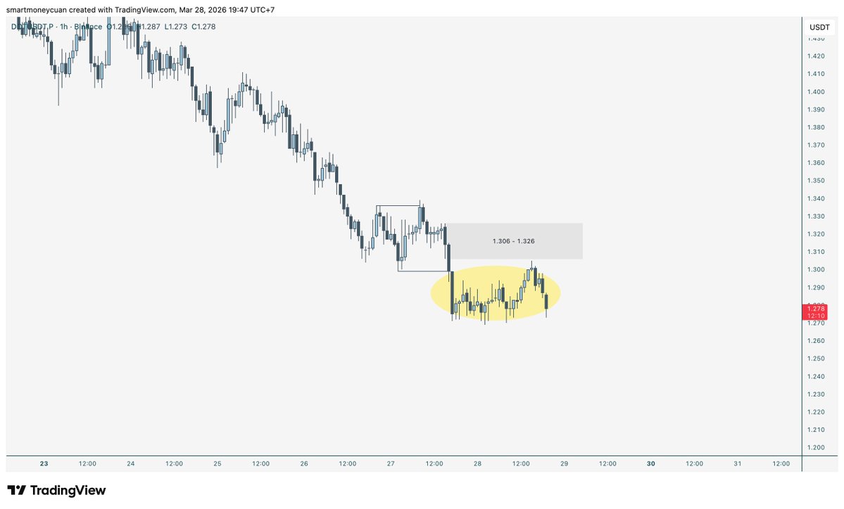 Om Bams :) 💰₿ tweet media