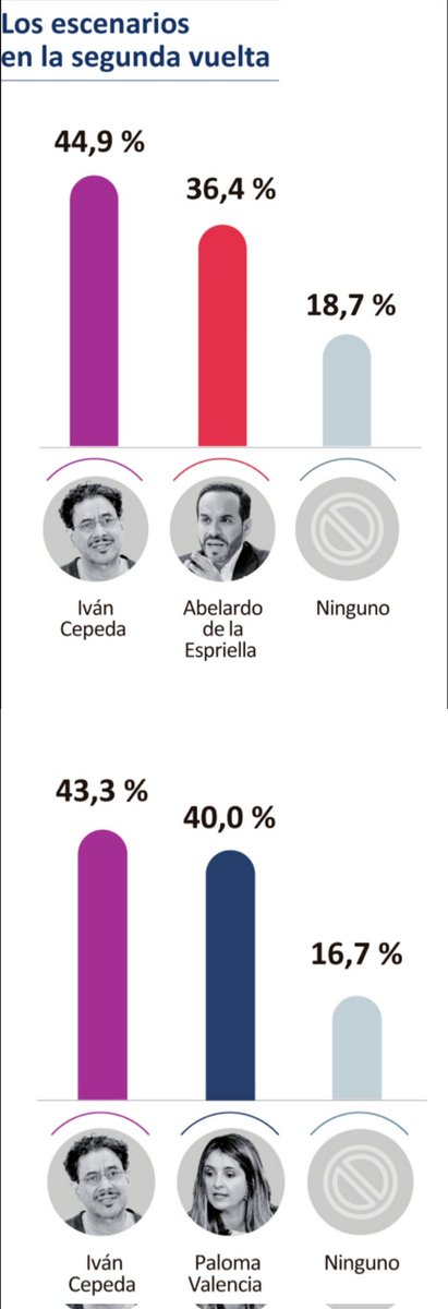 Leti Ariza tweet media
