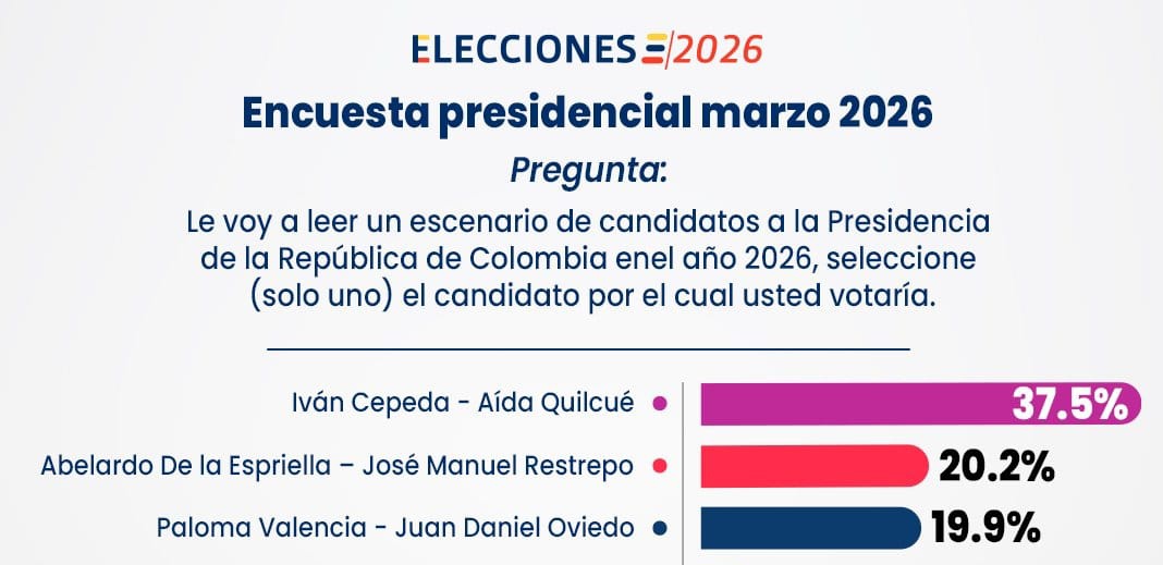 Leti Ariza tweet media