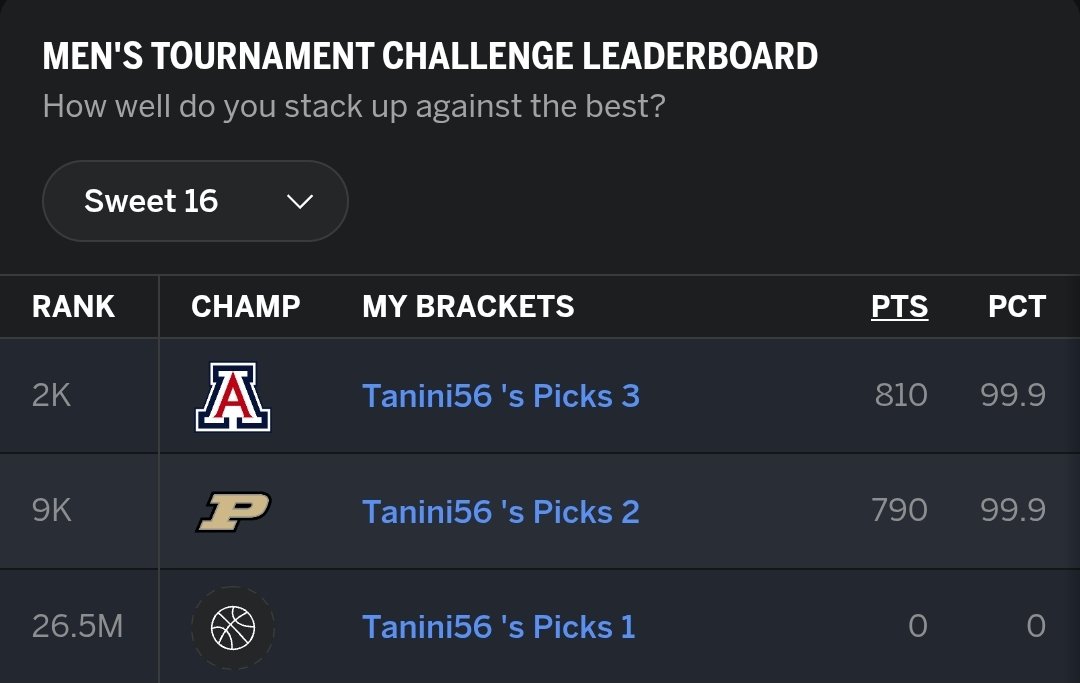 Tanini56 tweet media