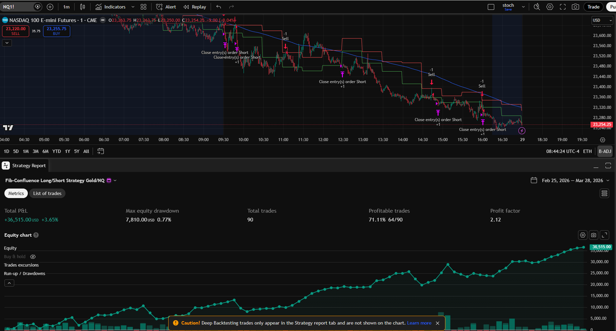Cove Trader tweet media