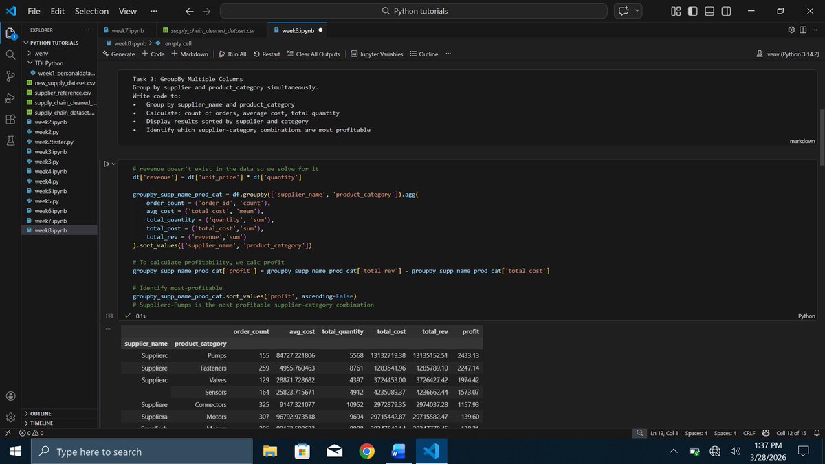 Chino_nyerem's tweet photo. Still on Python with #TheDataImmersed and its use on Data Exploration. This week we used pandas to answer business questions not just writing codes, discover patterns by supplier, product category and time period.

Stay tuned for more insights…. https://t.co/DZm09eRZO5