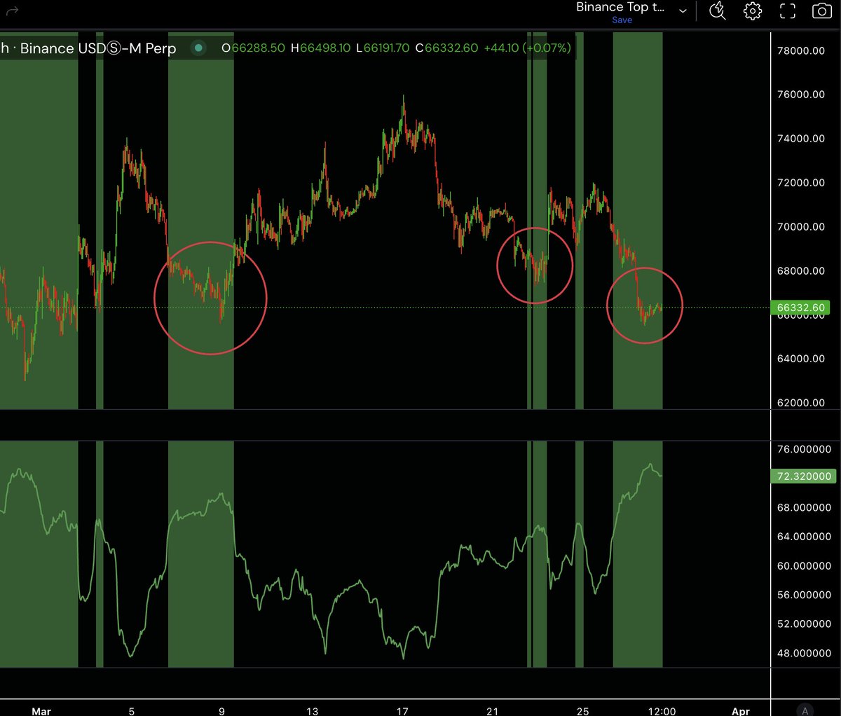Didi Random tweet media