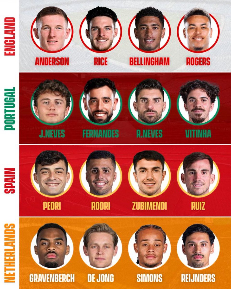 Curiosidades PL tweet media