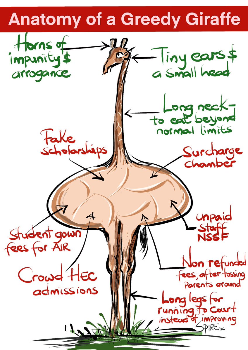 Jim Spire Ssentongo tweet media