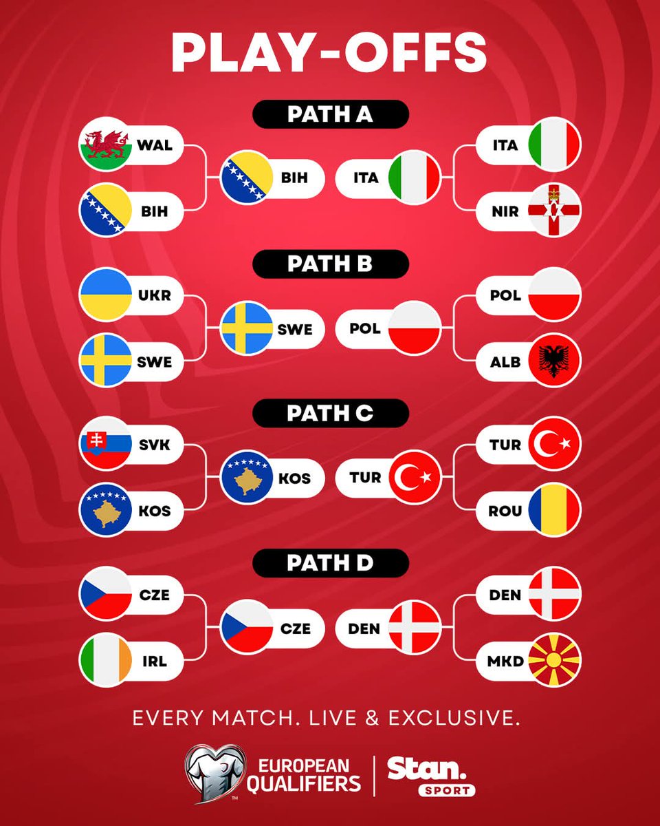 Boucles_oreille's tweet photo. Paris Sportifs 2026 -🔞 #Team

PMU 100€+10€bonus
Code:901373288

PARIONSPORT/UNIBET 110€+20€bonus
Code:24A0D4D52416CE8C

•BETSSON 110€+10€bonus
Code:qTds0Y

WINAMAX 100€+20€bonus
Code:TOSRJY

BETCLIC 100€+40€bonus
Code:TOSSO8L8

France tbt9 #dals Brésil japangp gims https://t.co/CBZezkp1nQ