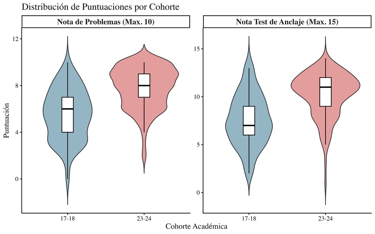 Sergio Escorial tweet media