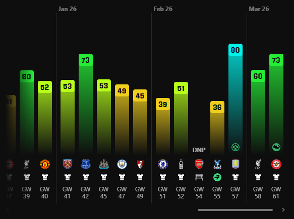 yorkiewill tweet media