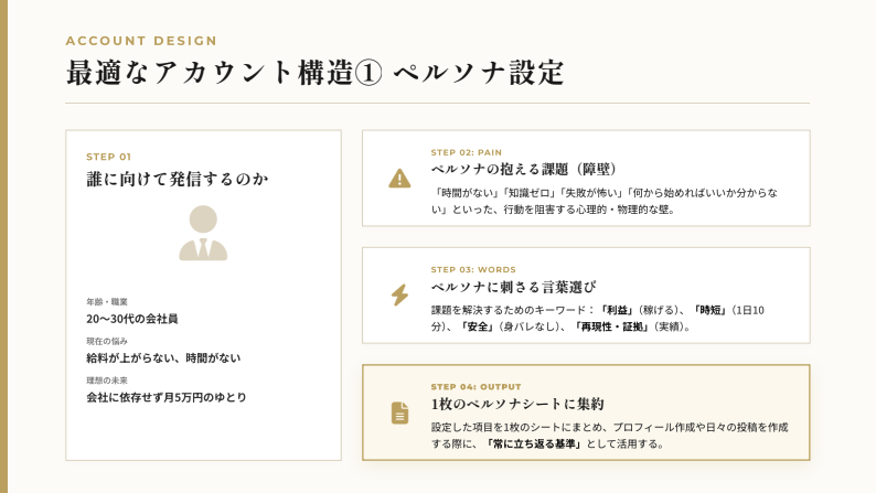 やまもとりゅうじ｜アフィリエイトランキング日本一 tweet media