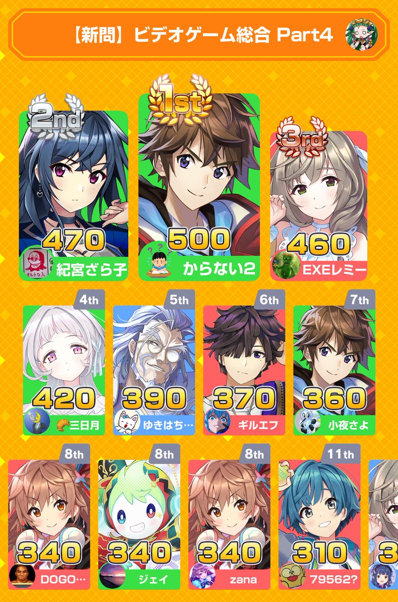 せうす tweet media