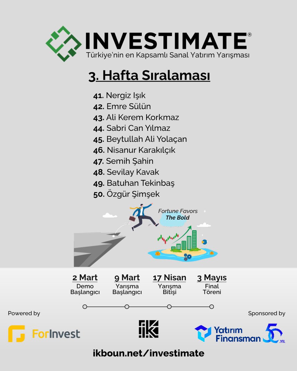 INVESTIMATE tweet media