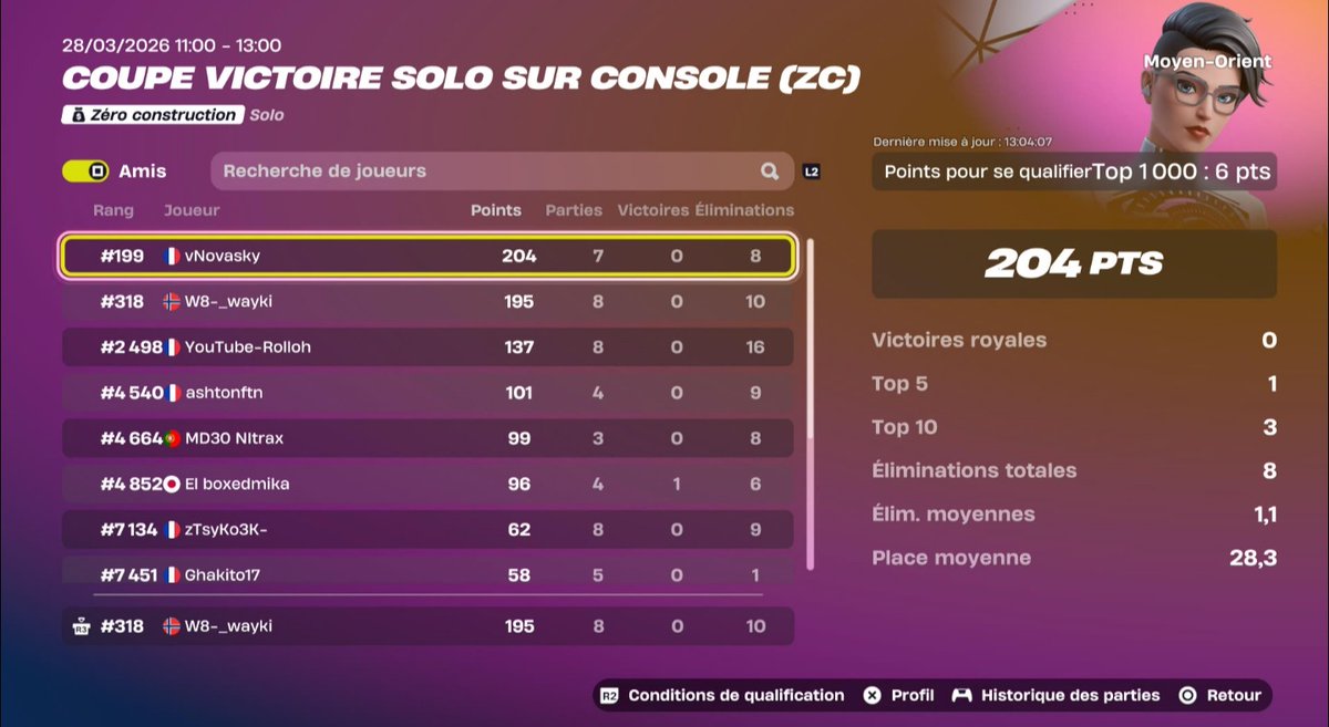 W4yki メ tweet media