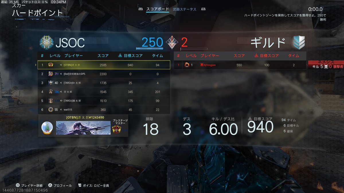 GTR@LSGT⏰ tweet media