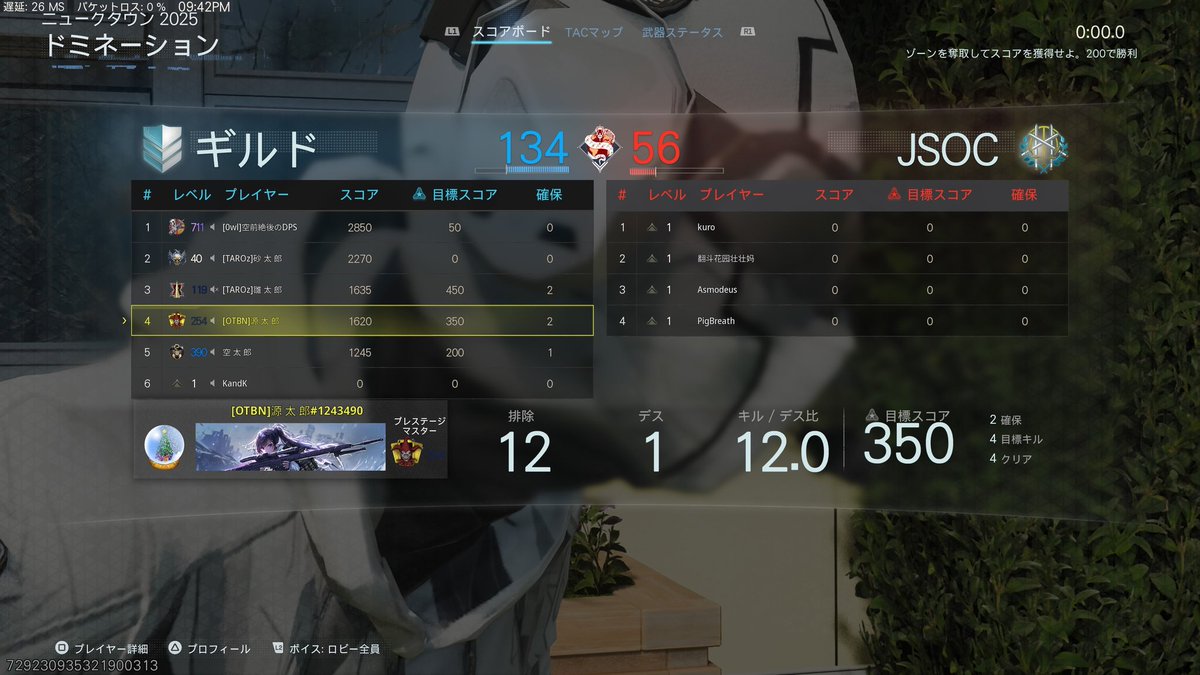 GTR@LSGT⏰ tweet media