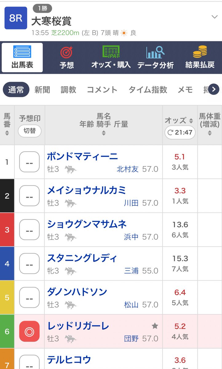 dust*+°💎 tweet media