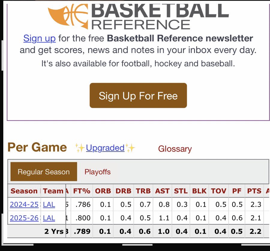 Mamba Mentality tweet media