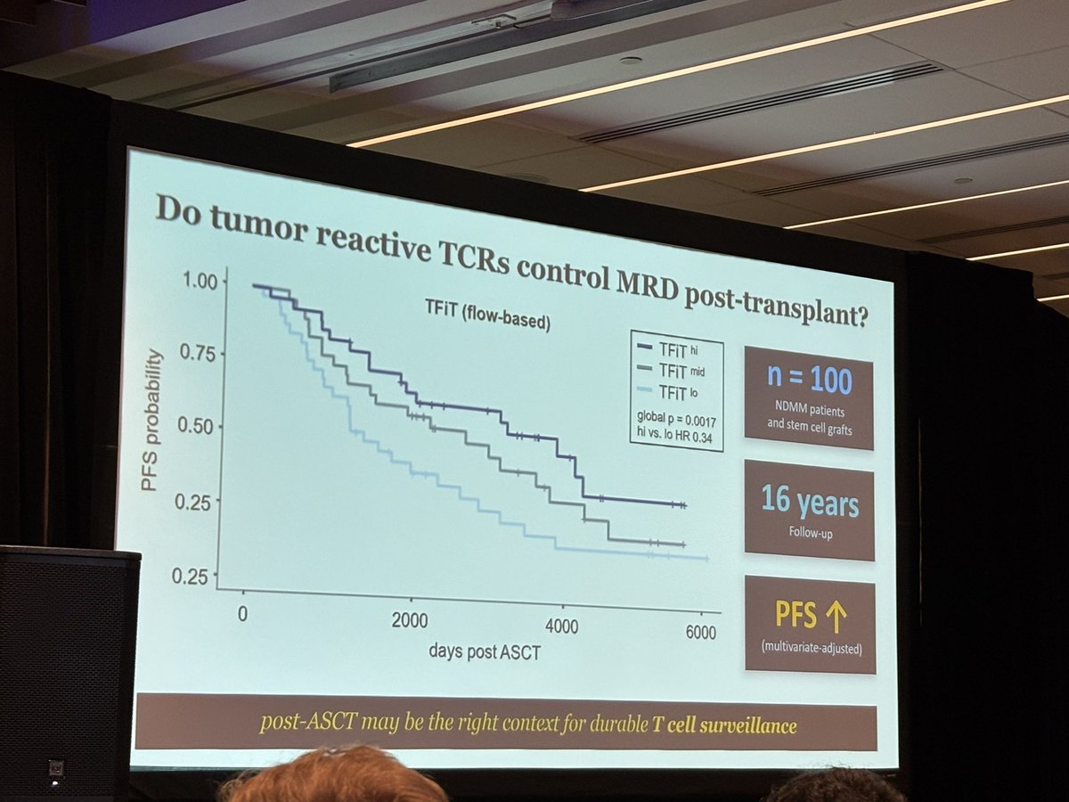 Joshua Richter, MD, FACP tweet media