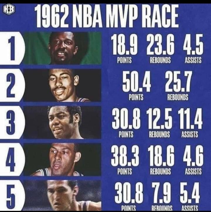 John 117 tweet media