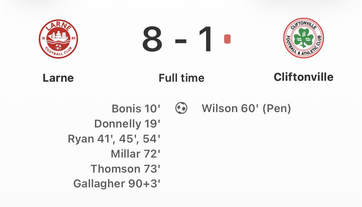 Inver Park Loyal 🏆🔴⚪️🏆 tweet media