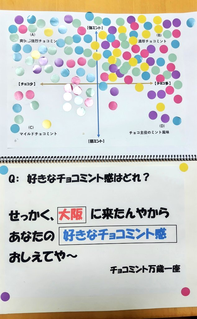 チョコミント万歳一座 tweet media